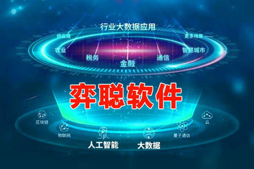 弈聪软件 50余项专利技术构筑网络安全创新高地